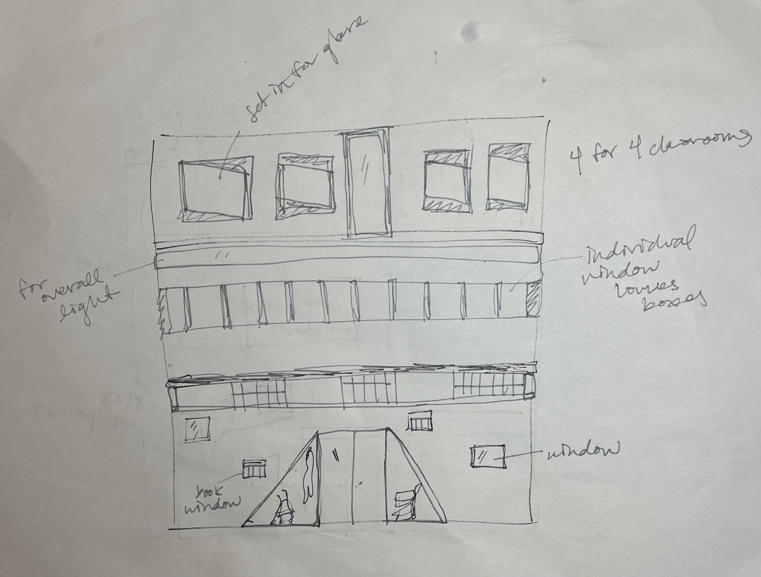 Detail Development 5