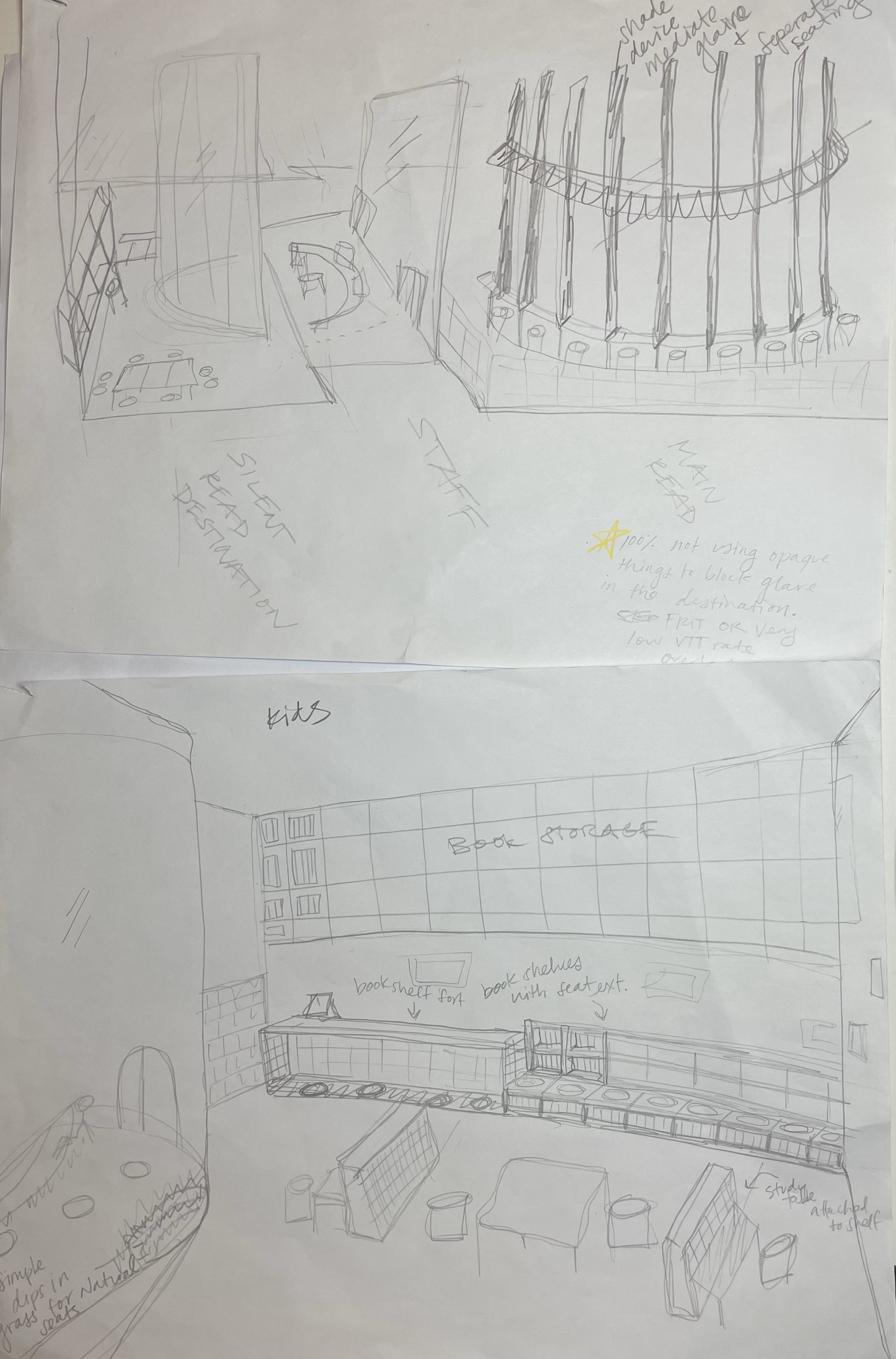 Perspective Development 1