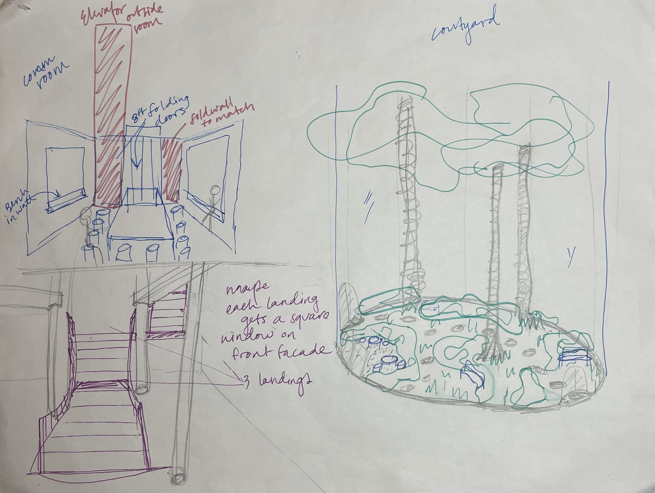 Perspective Development 2