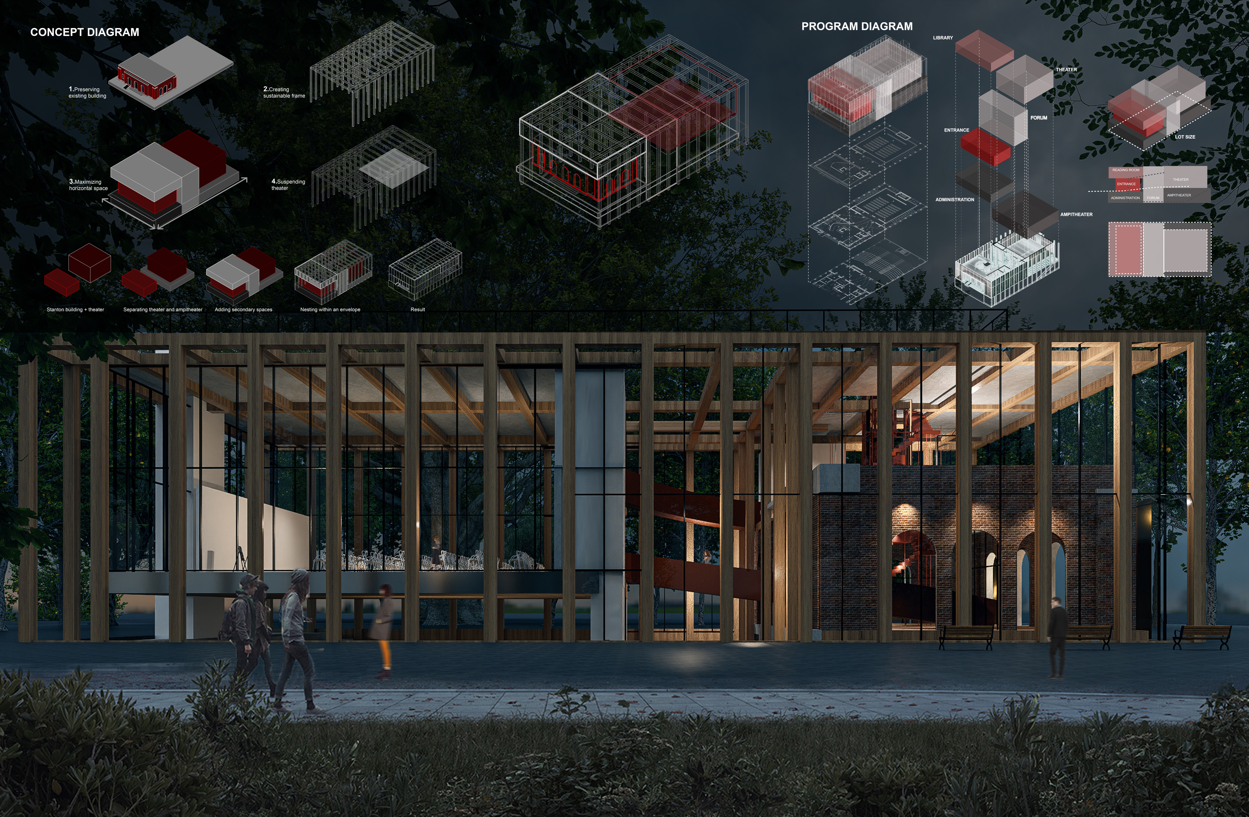 night rendering